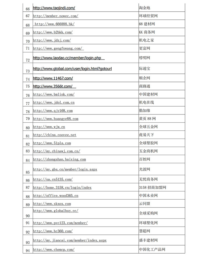 钱柜qg777(中国区)唯一官方网站
