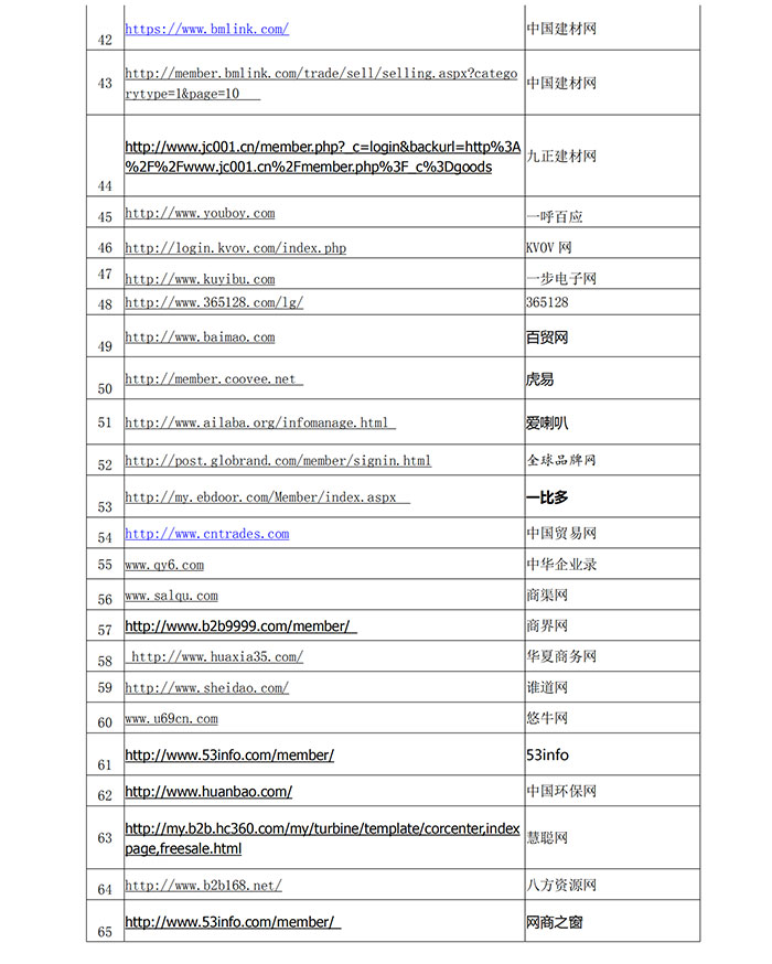 钱柜qg777(中国区)唯一官方网站